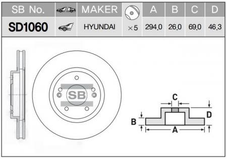  SD1060