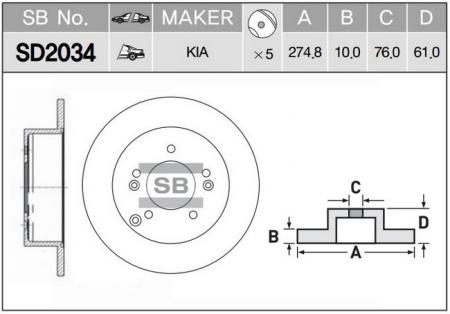   . KIA CARENS SD2034