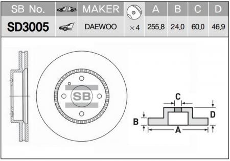   SD3005