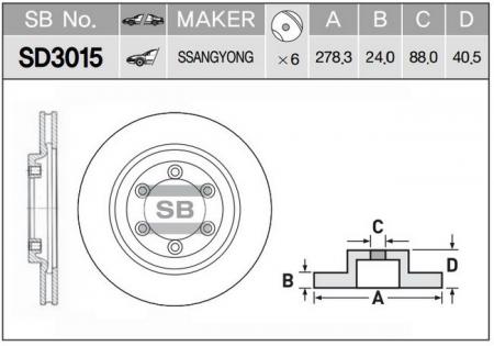   SD3015