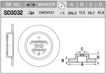    (13502139) SD3032