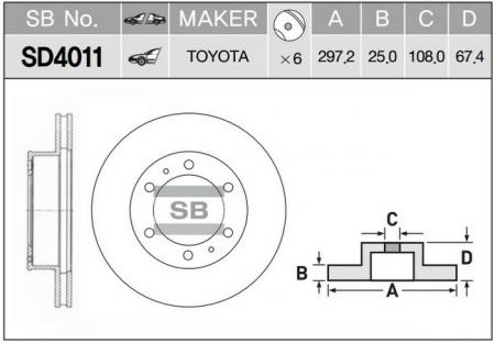   SD4011