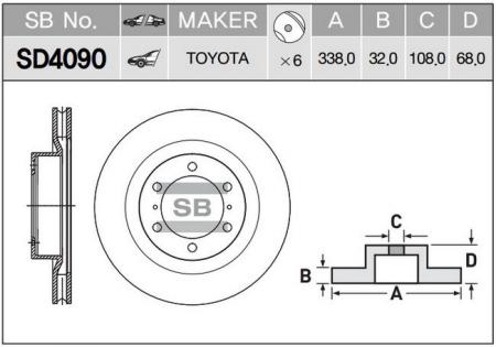   SD4090