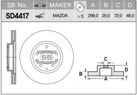   SD4417