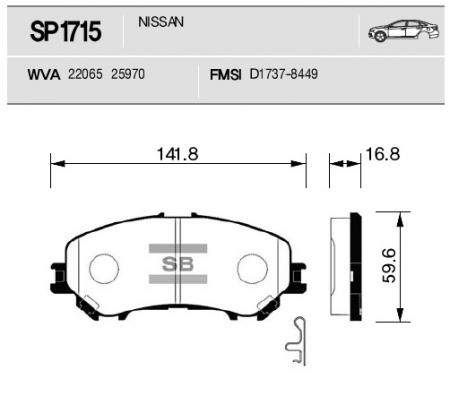    SP1715