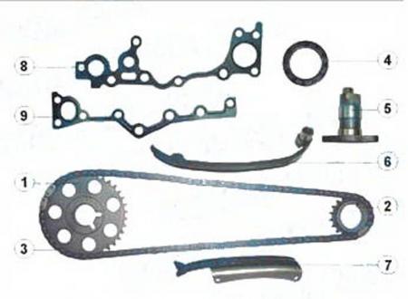      TOYOTA 1RZ/2RZ 89- TK-TY302-J