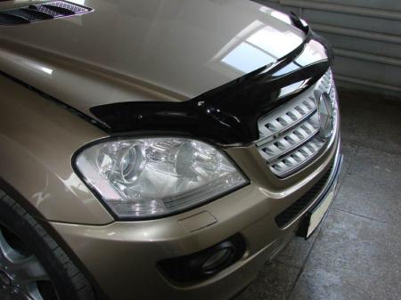    MERCEDES ML 2005-2011 NLD.SMERM0512 Sim