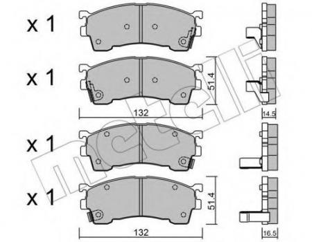    - 2202230 METELLI