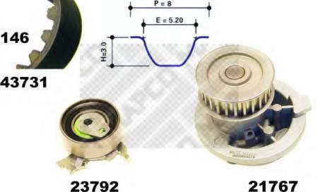 WASSERPUMPE + ZAHNRIEMENSATZ 41731/1