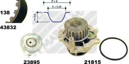 WASSERPUMPE + ZAHNRIEMENSATZ 41832