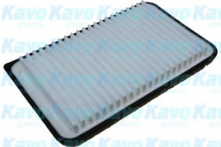   MA-5636 AMC Filter