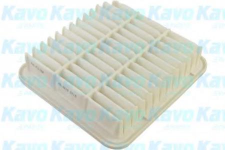   MA-4615 AMC Filter