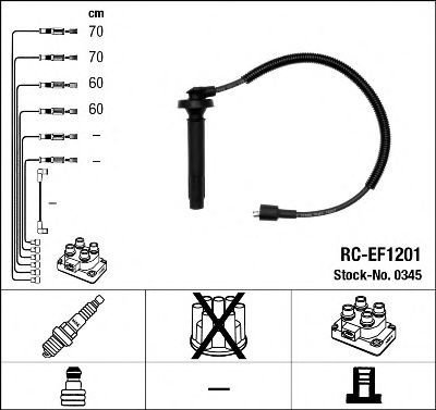   RC-FE1201 0345