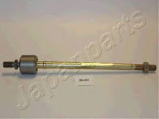  . HONDA Accord,Civic 81-88 rd403 JAPANPARTS