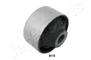   RU-H15