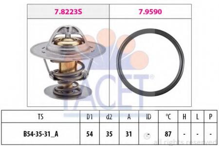  ( ) AUDI: 100 (44, 44Q, C3) 1.8 KAT 82-90, 100 (4A, C4) 2.0/2.0 E/2.0 E 16V 90-94, 100 AVANT (4A, C4) 2.0 E 90-94, 100 WAGON (44, 44Q 7.8432