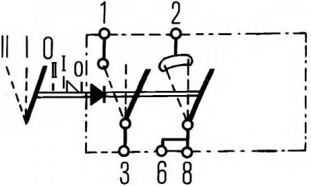 SCHALTER, II+->I-0 6RH007832651