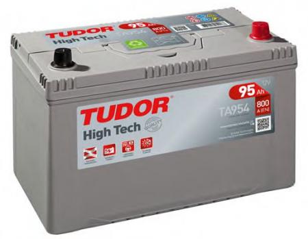  TUDOR High-Tech 95  /  TA954  . 306x173x222 EN 800 TA954  Tudor