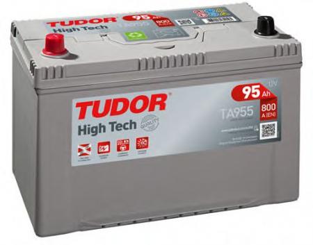  TUDOR High-Tech 95  /  TA955 . 306x173x222 EN 800 TA955 Tudor