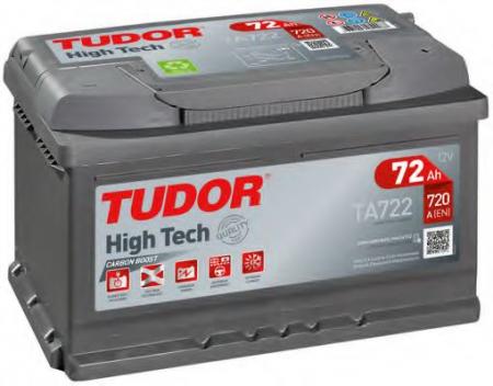 TUDOR High-Tech 72  /  TA722 . 278x175x175 EN 720 TA722 Tudor