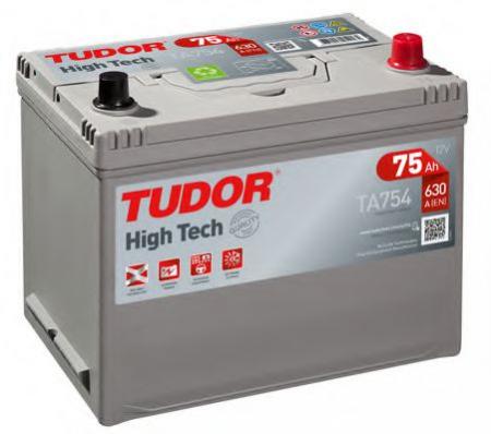  TUDOR High-Tech 75  /  TA754  . 270x173x222 EN 630 TA754  Tudor