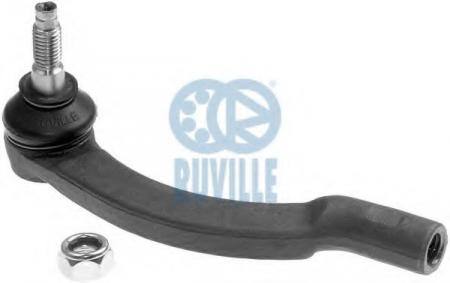     VOLVO C70/S70/V70 97-02 916511 RUVILLE