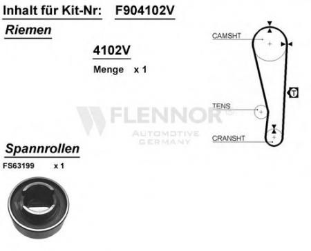 ZAHNRIEMENSATZ F904102V