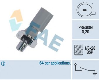  . MI Out 03-,Paj 07-,PE 4007 08- 12830 FAE