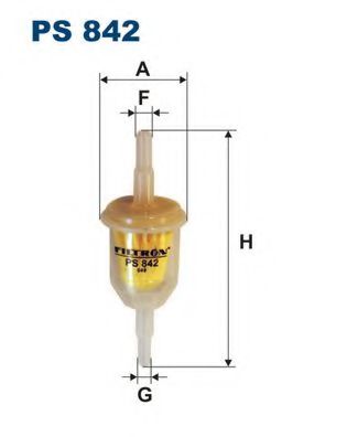   BMW, FO, OP, PSA, RE, ROVEL, VAG PS 842