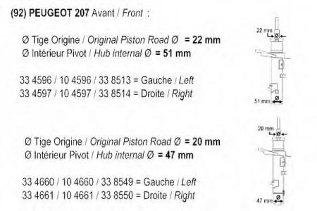     d47mm Peugeot 207 all exc. RC&THP 06> 10 4660 RECORD FRANCE