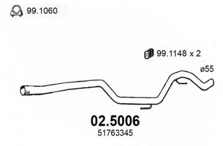     AR159 JTD 025006 ASSO