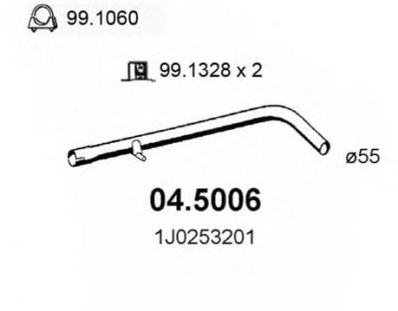   ( ) AUDI A3 1.9 TDI 10/1996 04.5006