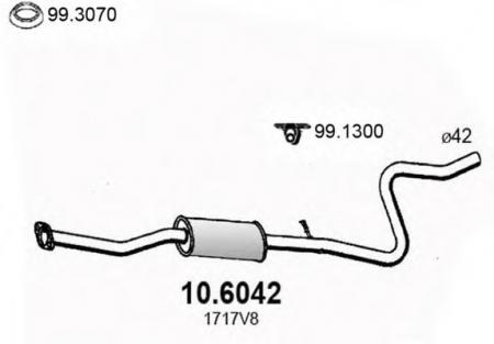 SC CITROEN C2 1.4 09/2003--] 106042