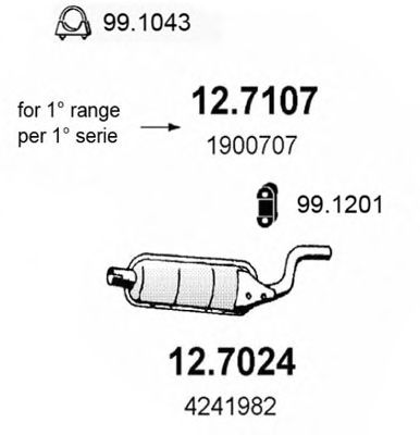    FIAT 125 BN/SPECIAL 2 S. 12.7024