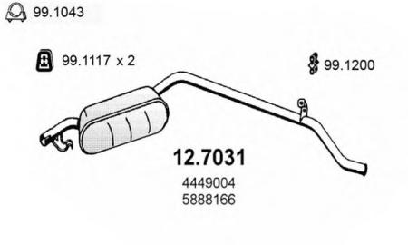    FIAT PANDA 45 12.7031