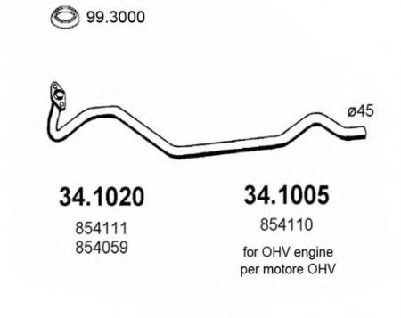    OPEL KADETT E 1.2 2V 84 34.1020