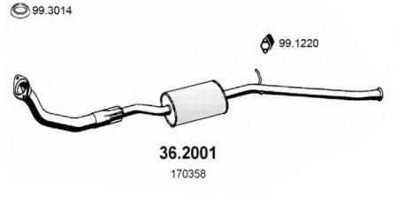    PEUGEOT 309 1.6-1.9 86 36.2001