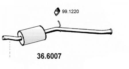   PEUGEOT 205 1.6 1.9 7/1989-1992 36.6007