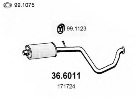 .  PEUGEOT 306 93-99 36.6011