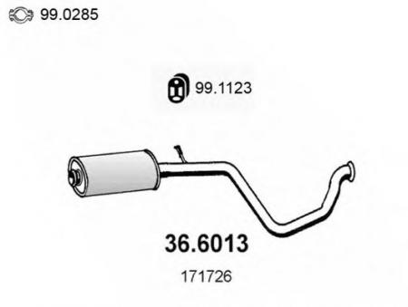   PEUGEOT 306 2.0i 7/93 36.6013 ASSO