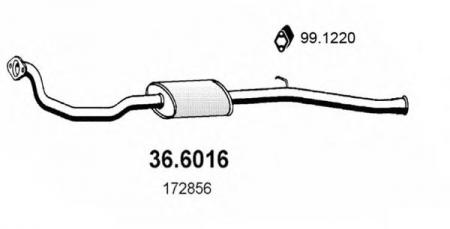   PEUGEOT 205 GT/XT/XS 88 36.6016