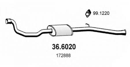   PEUGEOT 205 GT/XT/XS 90 36.6020