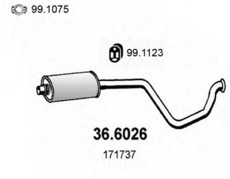   PEUGEOT 306 1.4I 7/1995 36.6026