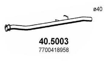   ( ) RENAULT CLIO 1.2I 3/1998 40.5003
