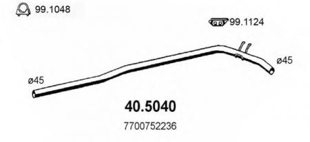   ( ) RENAULT 9/11 1.1 83 40.5040