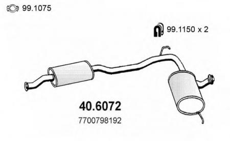   RENAULT 21 1.4 89 40.6072