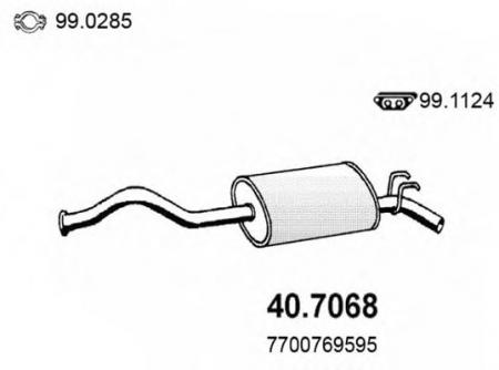    RENAULT 21 NEVADA 1.7 86 40.7068