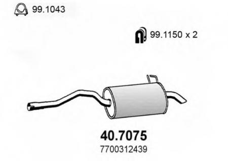    RENAULT KANGOO 1.2I 1.9D 3/1998 40.7075