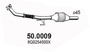  500009