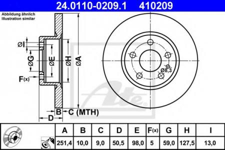     FIAT/ALFA/LANCIA 24.0110-0209.1